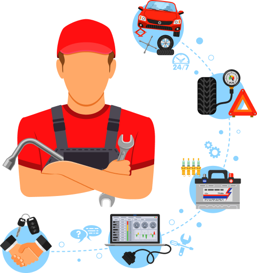 Abhishek Auto Car Care Garage